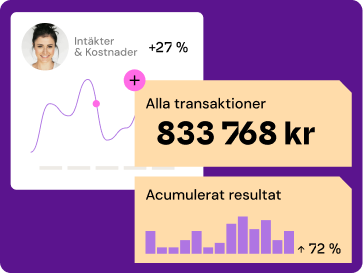 Automatiserad bokföring