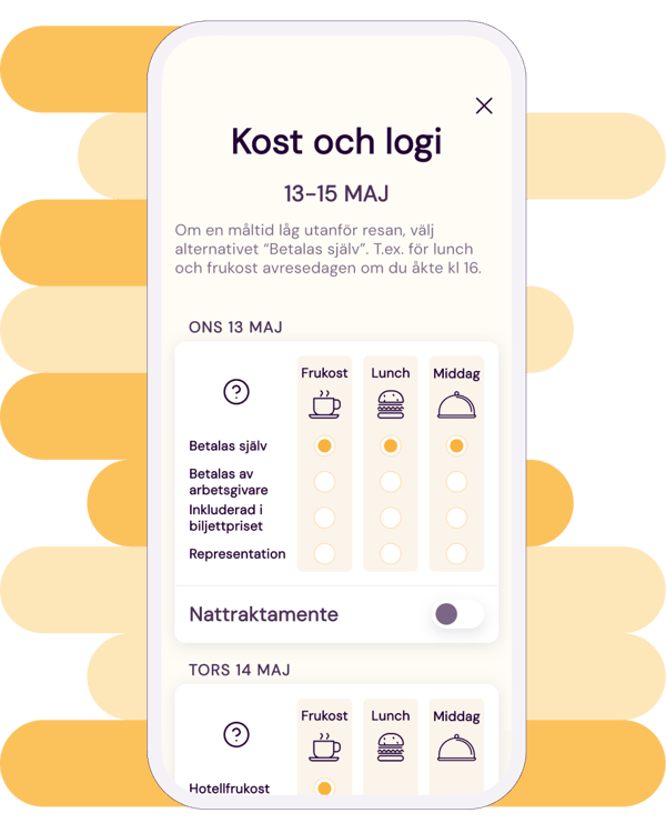 Appvy med traktamente