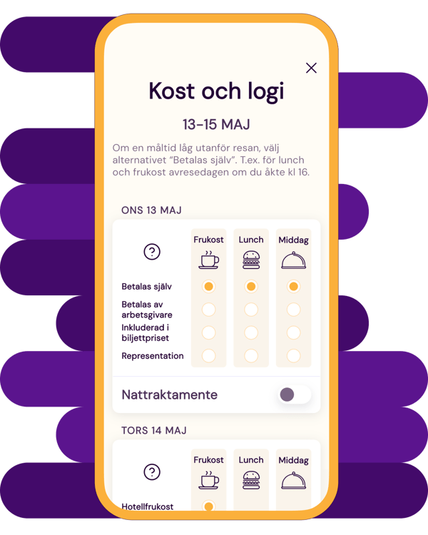 Kost och logi-1