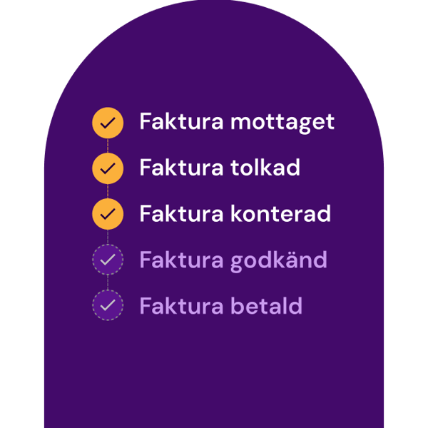 Leverantör_fakturor