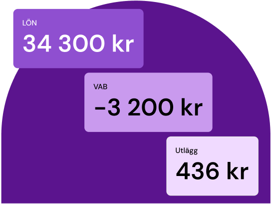 Livelön-2