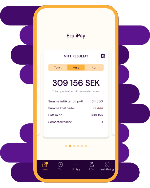 Appvy med resultatlön