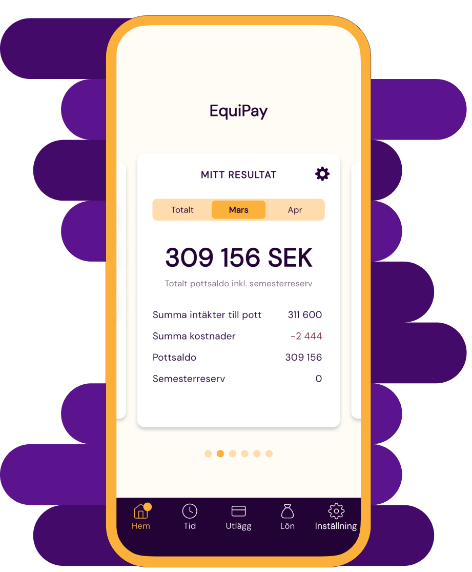 Appvy med resultatlönsöversikt