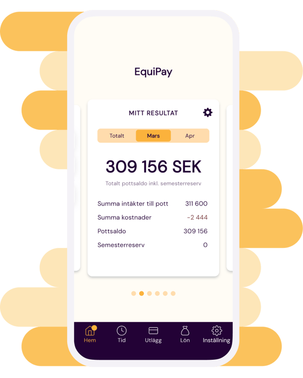 Appvy med resultatlön