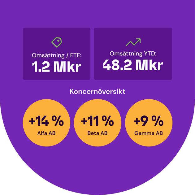 VD