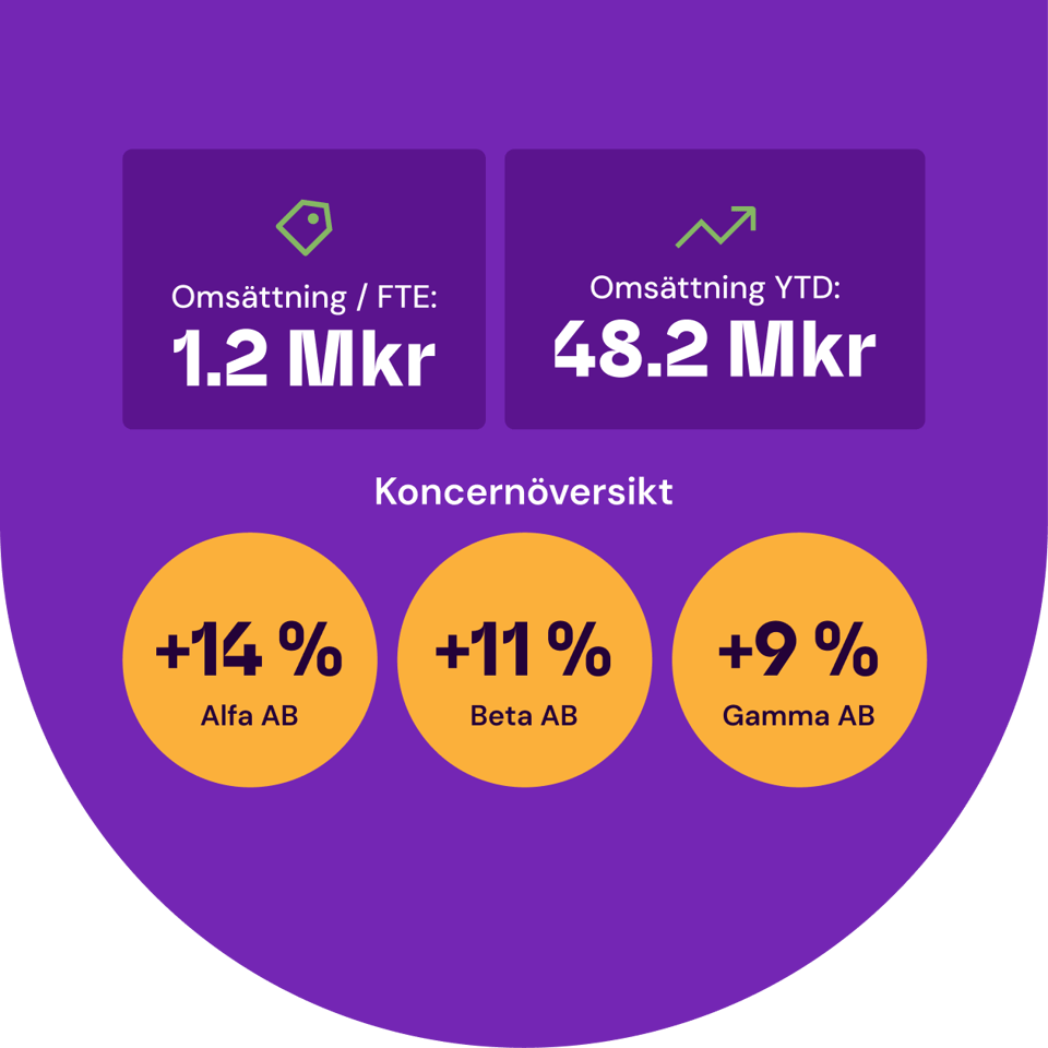 VD