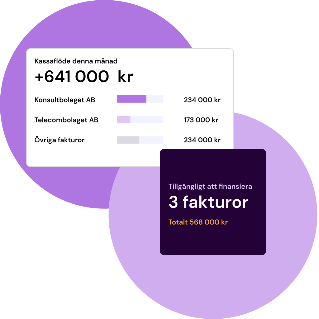 finansiering_Hero_1024x1024
